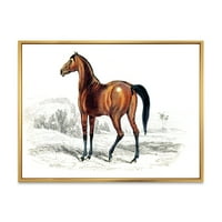 Антички коњ врамени сликарски платно уметнички принт