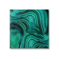 Слупел зелена и сина малахитска апстрактна апстрактна галерија за сликање завиткано платно печатено wallид уметност